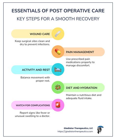 Post-Operative Care and Recovery Tips