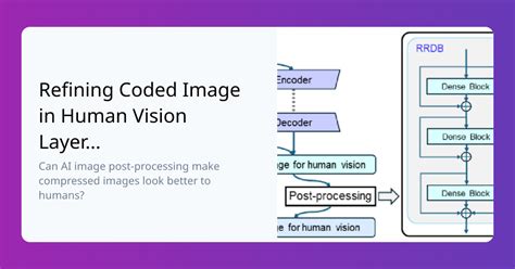 Post-Processing: