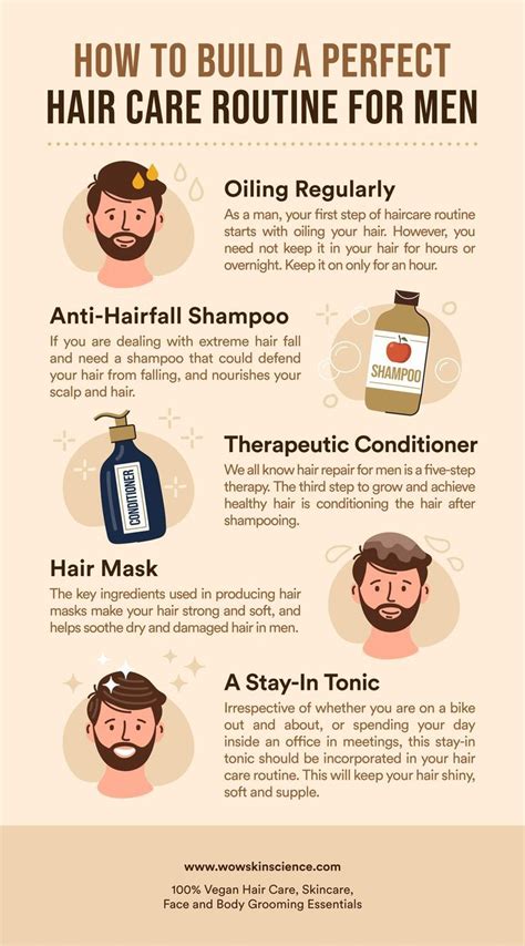 Post-Trim Hair Care Tips for Men