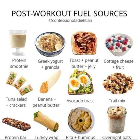 Post-Workout Fuel