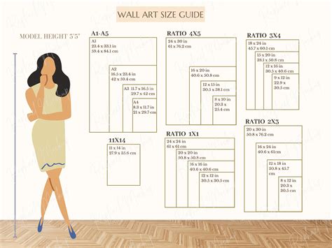 Poster Frame Sizes Chart