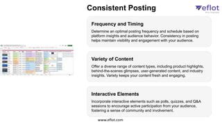 Posting Consistency and Optimal Timing