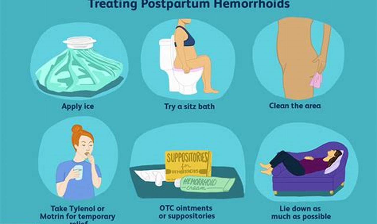 Postpartum perineum pain relief