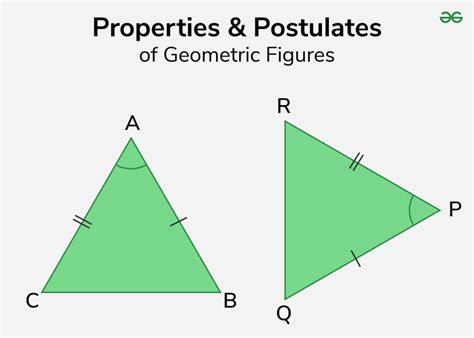 Unlocking the Mysteries of Postulate in Geometry: Your Ultimate Guide to Understanding this Fundamental Concept