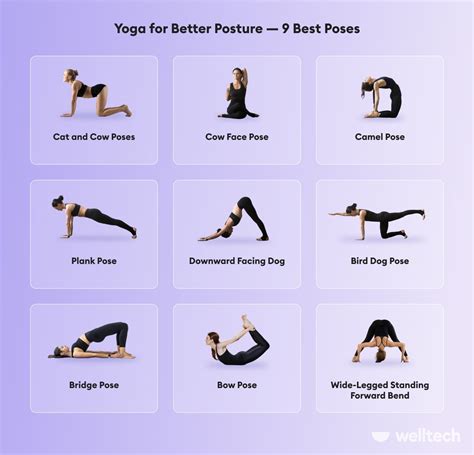 Posture In Yoga