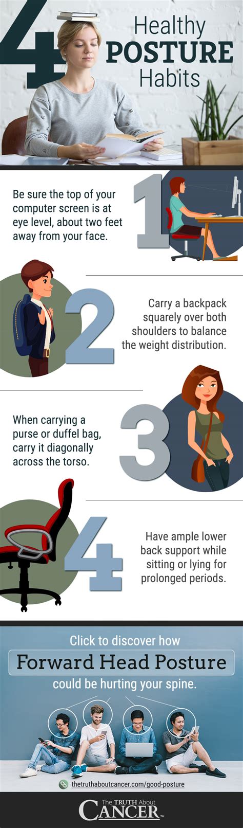 Posture and Daily Habits