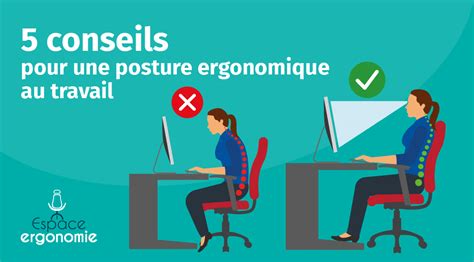 Posture et Ergonomie