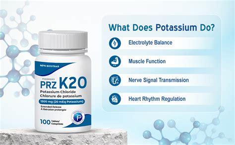 Potassium Chloride: Beat Deficiency, Boost Health.