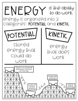Potential And Kinetic Energy Anchor Chart