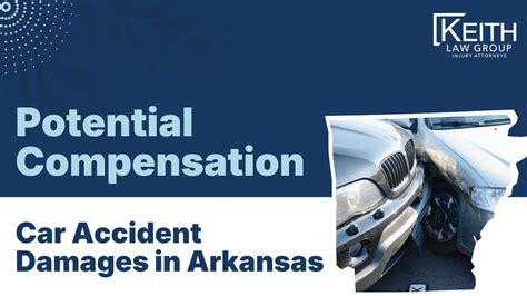 Potential Compensation in Car Accident Cases