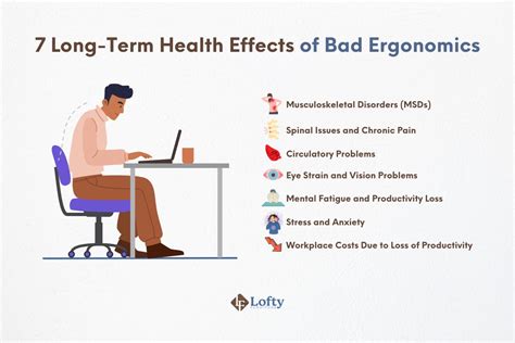 Potential Drawbacks and Long Term Concerns