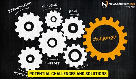 Potential Impacts and Challenges