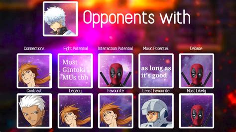 Potential Opponents and Speculations