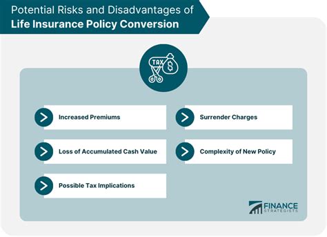 Potential Risks and Disadvantages