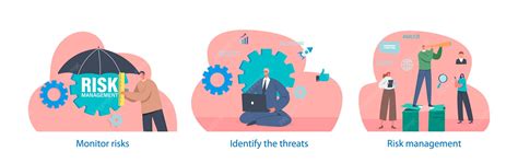 Potential Risks and How to Minimize Them