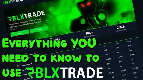 Potential Risks and Rewards in Rblxtrade News