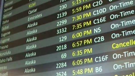 Potential Travel Snags