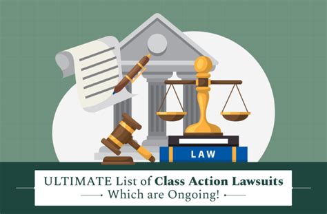 Potential for class-action lawsuits