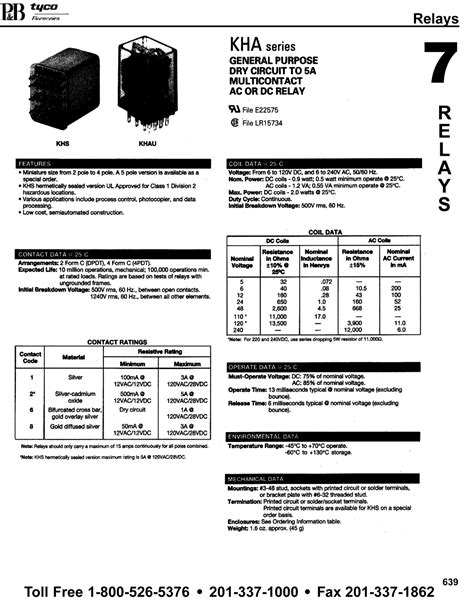 Potter Brumfield Relays Catalog