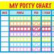 Potty Training Chart Printable