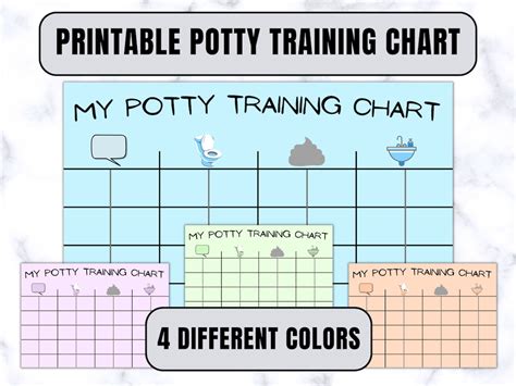 Potty Training Poop Chart