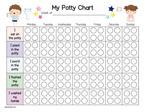Potty Training Potty Chart