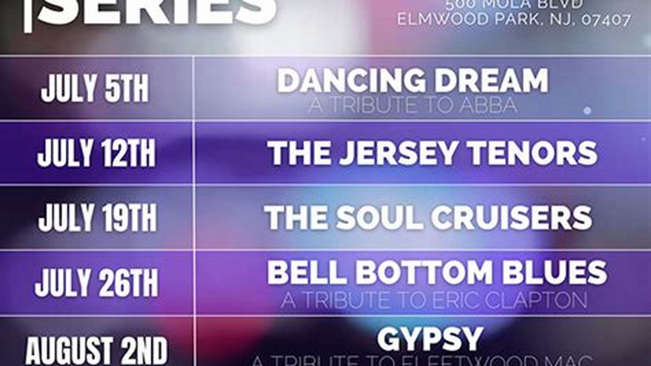 Poway Summer Concerts 2024