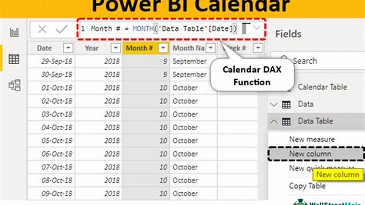 Power Bi Calendar Table Best Practice