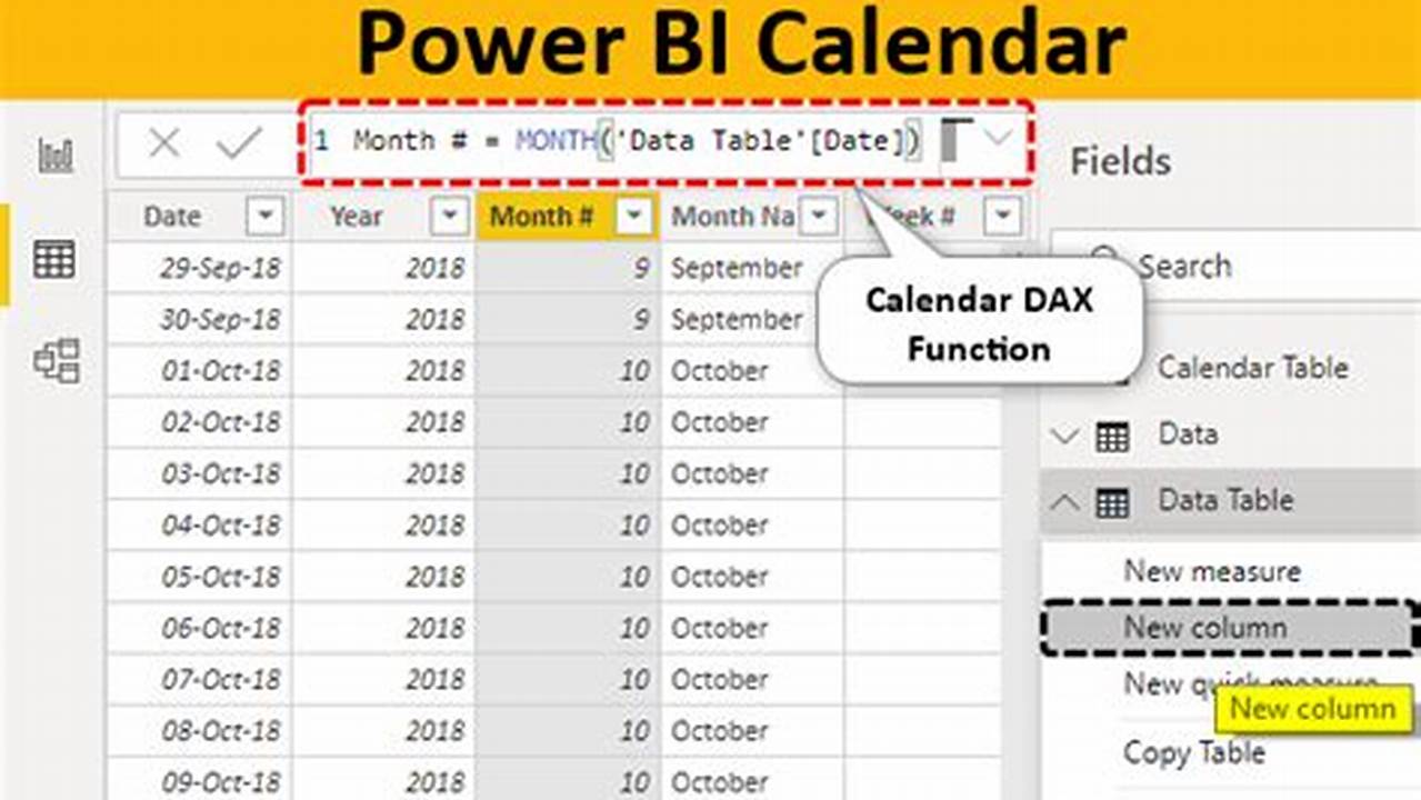 Power Bi Create Calendar Table Power Query