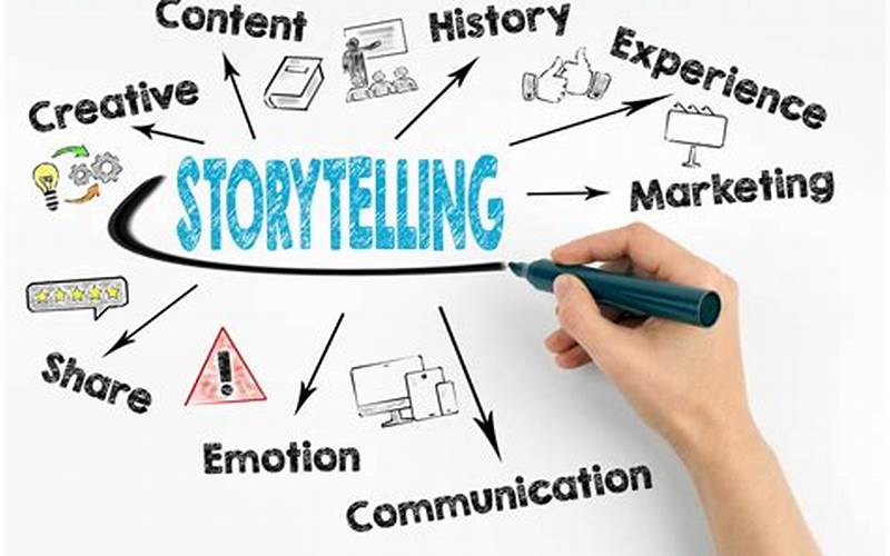 Power Of Storytelling And Its Influence
