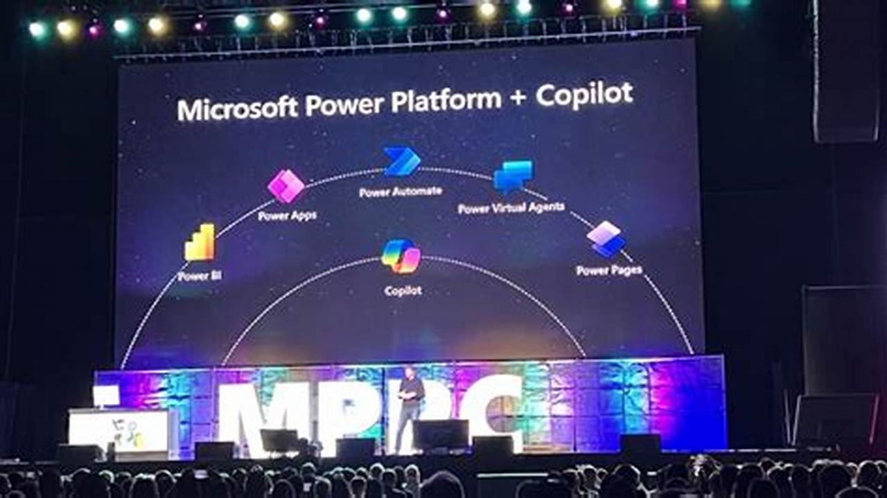 Power Platform Conference 2024 Dubai Conference