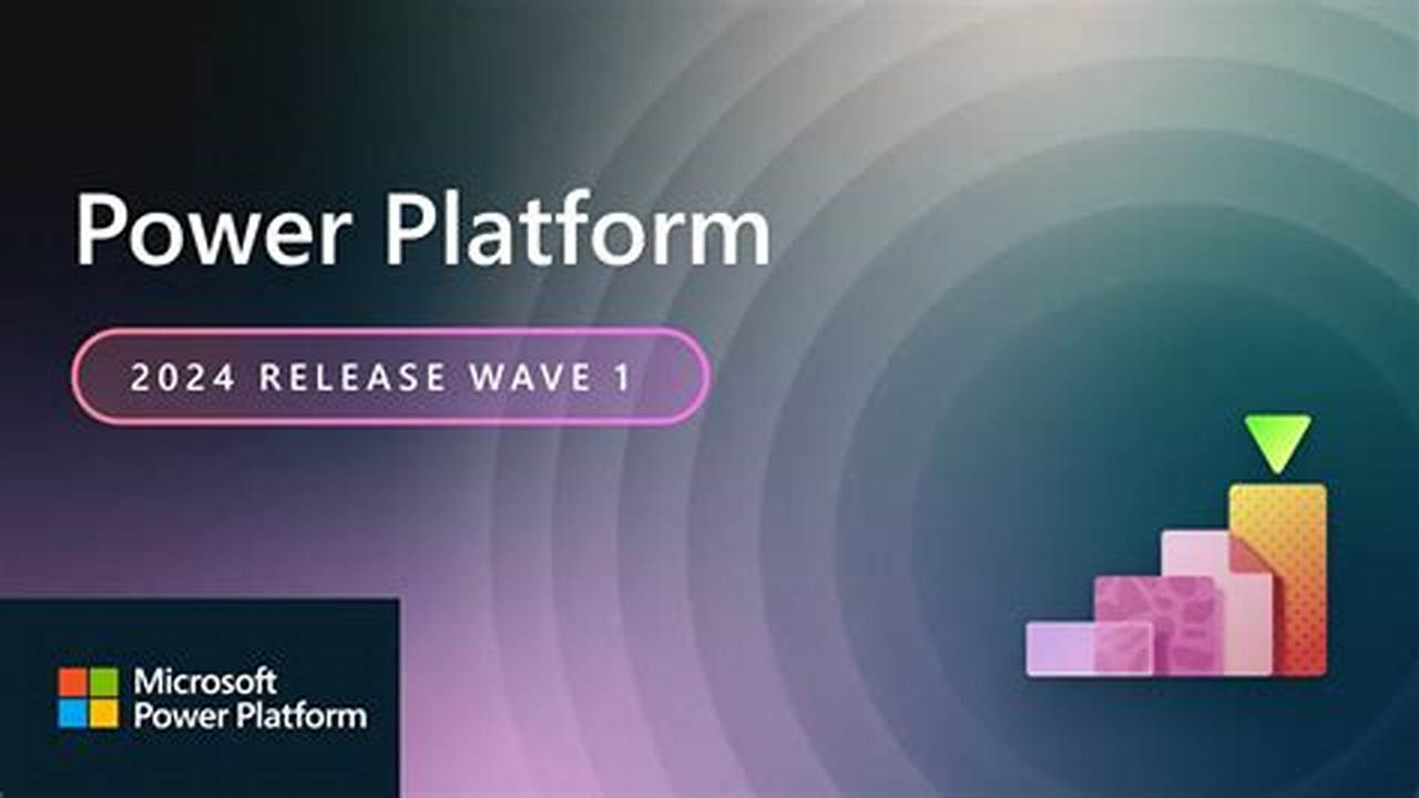 Power Platform Wave 1 2024