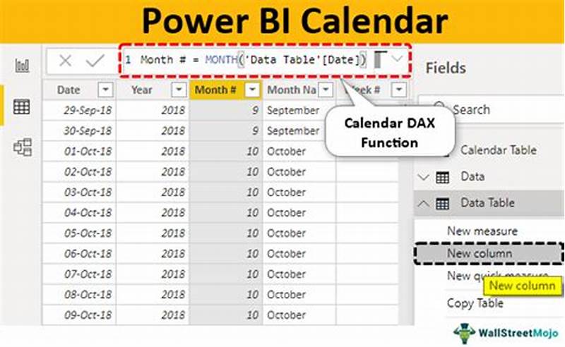 Power Bi How To Create Calendar Table
