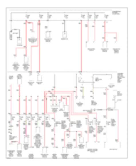 Power Distribution Dynamics