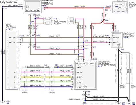 Power Distribution Pathways Image