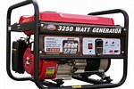 Power Generator for Home
