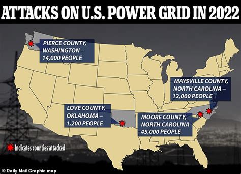 Power Grid Vulnerability Exposed: CMP Outage Raises Concerns Over Aging Infrastructure