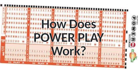 Power Play: Identifying the Forces at Work Image