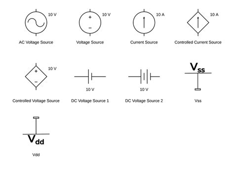 Power Sources in Wiring Diagrams