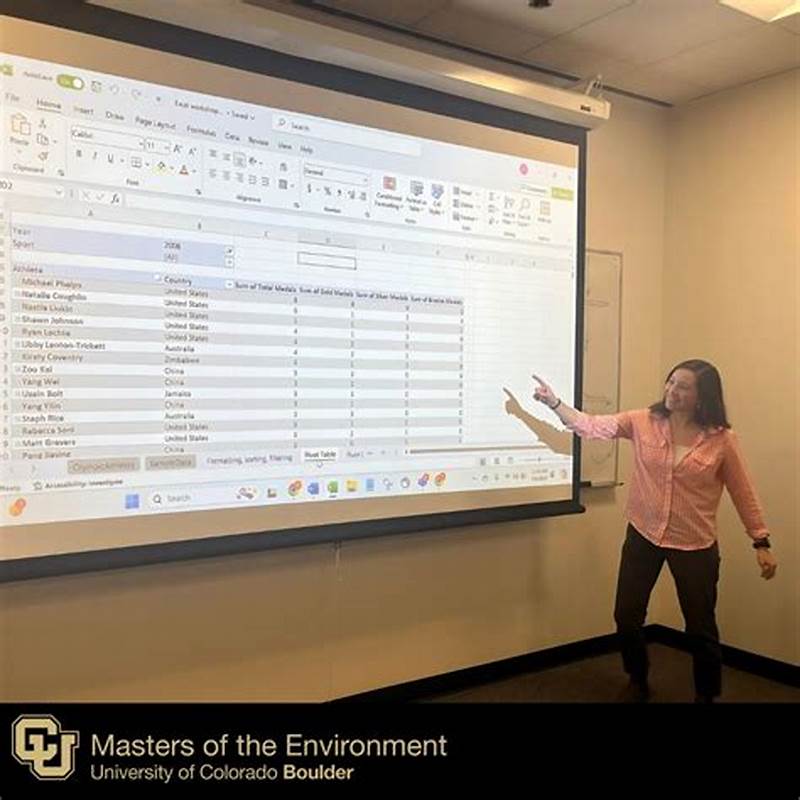 Power Systems Graduate Program Cu Boulder Course Catalog