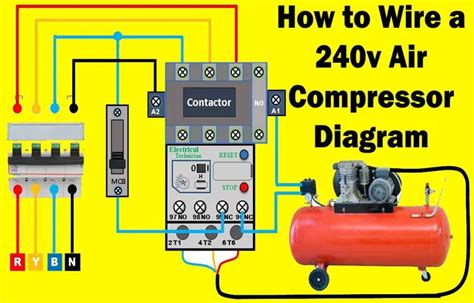 Power Up Your DIY Projects: Ultimate 240V Air Compressor Wiring Guide!