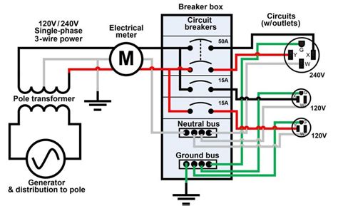 Power Up Your Projects: Unveiling the Ultimate 240V AC Schematic Wiring Guide!