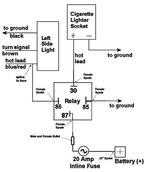 Power Up in Style: Unveiling the Ultimate 12V DC Cigarette Schematic for a Tech-Fueled Lifestyle!