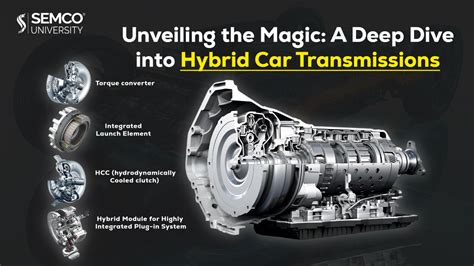 Power and Efficiency: Deep Dive into the Hybrid System