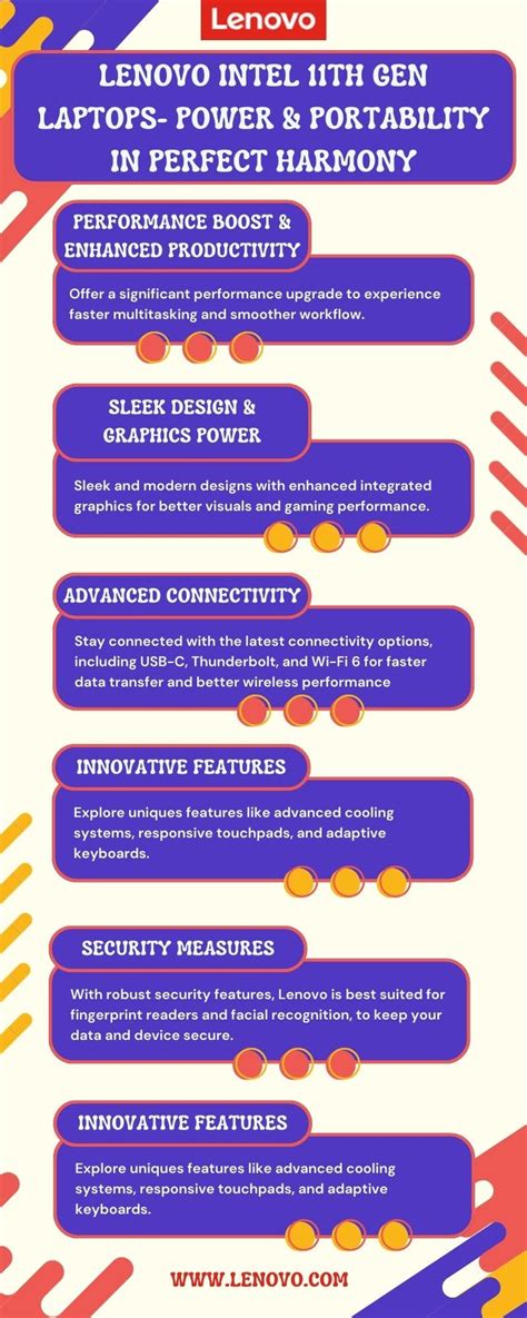 Power and portability