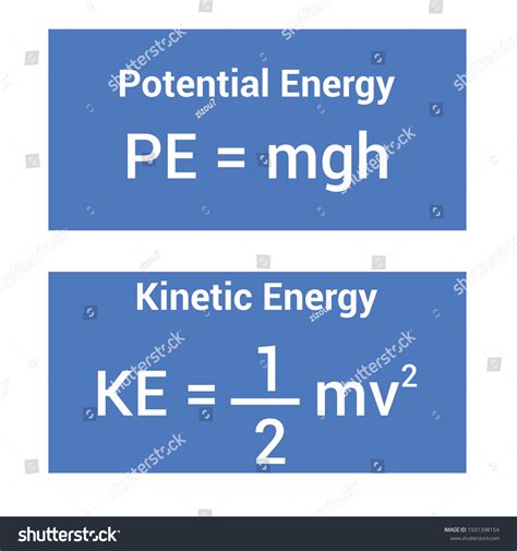 Power potential
