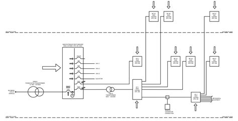 Power Distribution Circuits