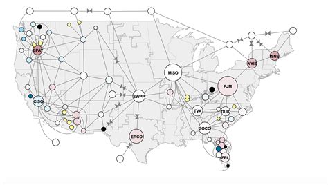 Power Distribution Nodes