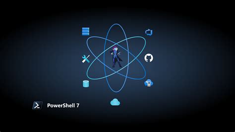 PowerShell Background Image