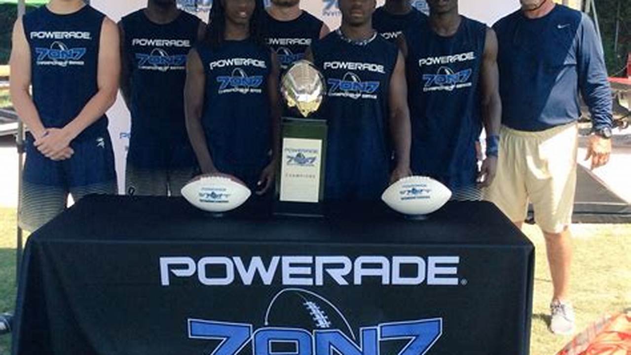 Powerade Invitational 2025